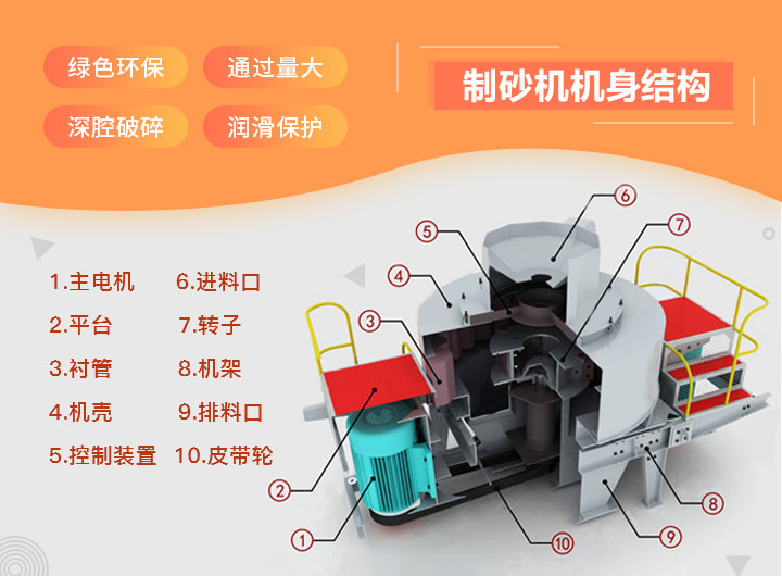 天宇重工制砂機機身結(jié)構(gòu) 天宇重工制砂機機身結(jié)構(gòu)