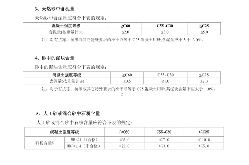 混凝土用砂對于石塊含量，石粉含量和含泥量要求